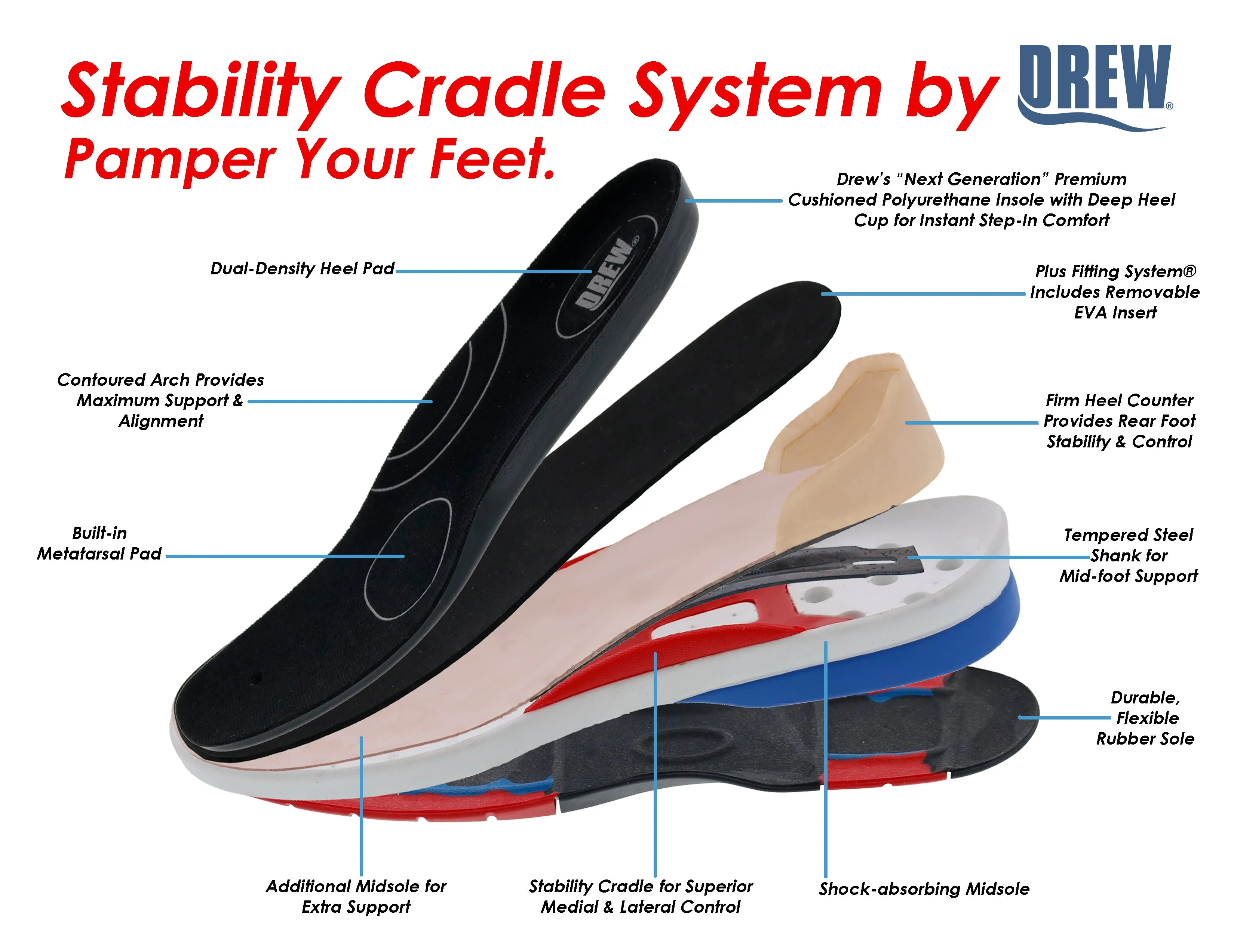 BREEZY Slipper Footwear - Womens